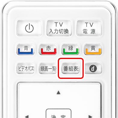 操作方法
