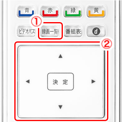 操作方法