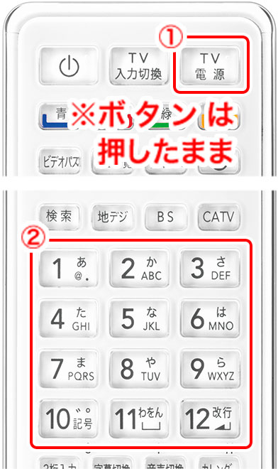 操作方法