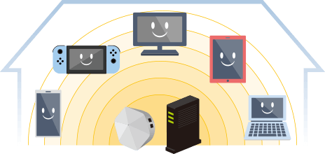 おまかせwi Fi スターキャット ケーブルネットワーク株式会社