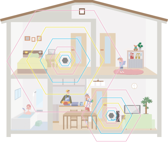 「おまかせWi-Fi」ってなに？