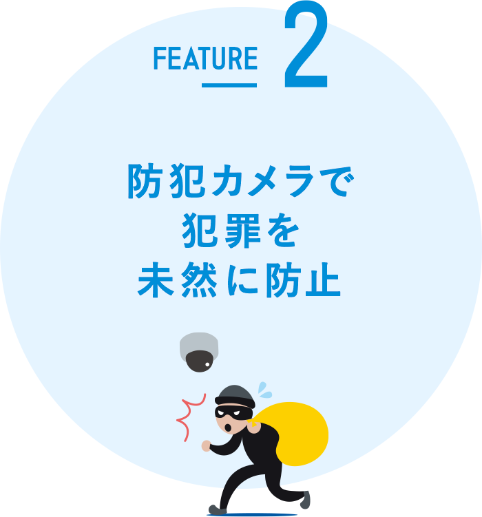 Feature2 防犯カメラで犯罪を未然に防止