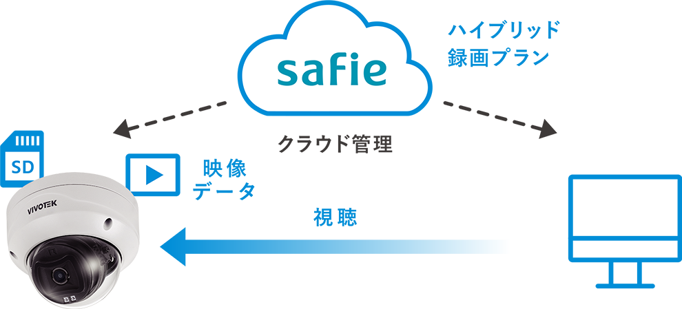 イメージ図