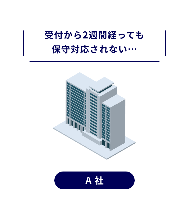 受付から2週間経っても保守対応されない…